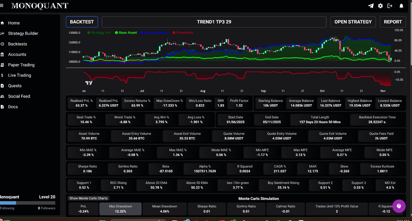 Analysis Dashboard